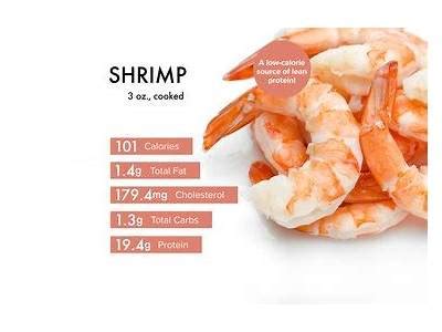 How many calories are in blazin cajun shrimp - calories, carbs, nutrition
