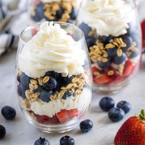 How many calories are in blueberry and granola parfait (15079.19) - calories, carbs, nutrition