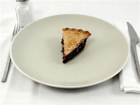 How many calories are in blueberry pie - calories, carbs, nutrition
