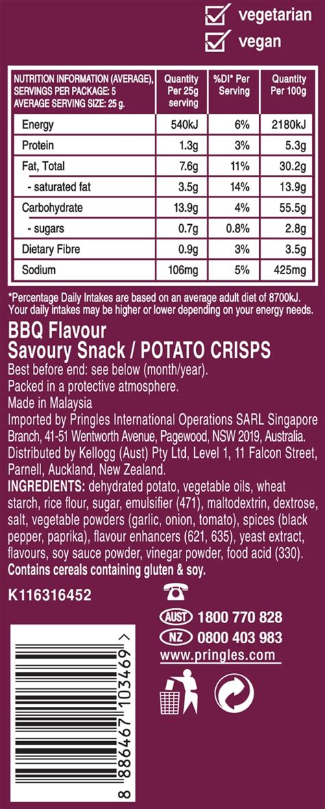 How many calories are in bluestown bbq combo #1 - calories, carbs, nutrition