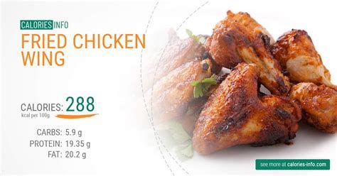 How many calories are in boneless buffalo wings - calories, carbs, nutrition