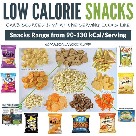 How many calories are in box re-energize snack - calories, carbs, nutrition