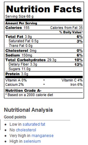 How many calories are in bread banana nut loaf slc=1/12 - calories, carbs, nutrition