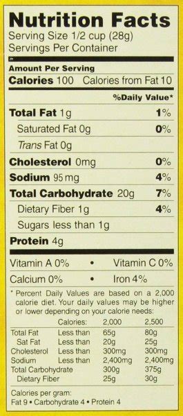 How many calories are in bread crumbs - calories, carbs, nutrition