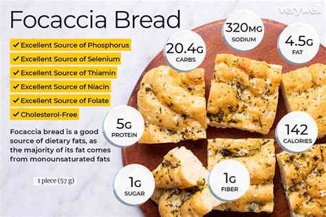 How many calories are in bread focaccia black pepper hsp slc=3x4 - calories, carbs, nutrition