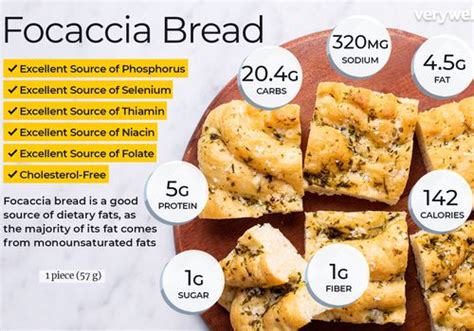 How many calories are in bread focaccia pesto hsp slc=3x4 - calories, carbs, nutrition