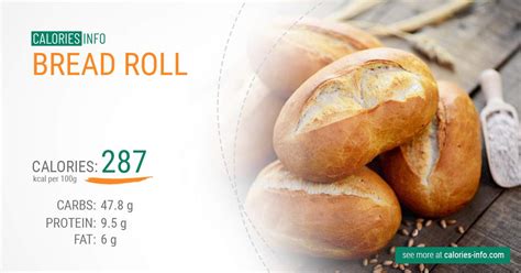 How many calories are in bread roll - calories, carbs, nutrition