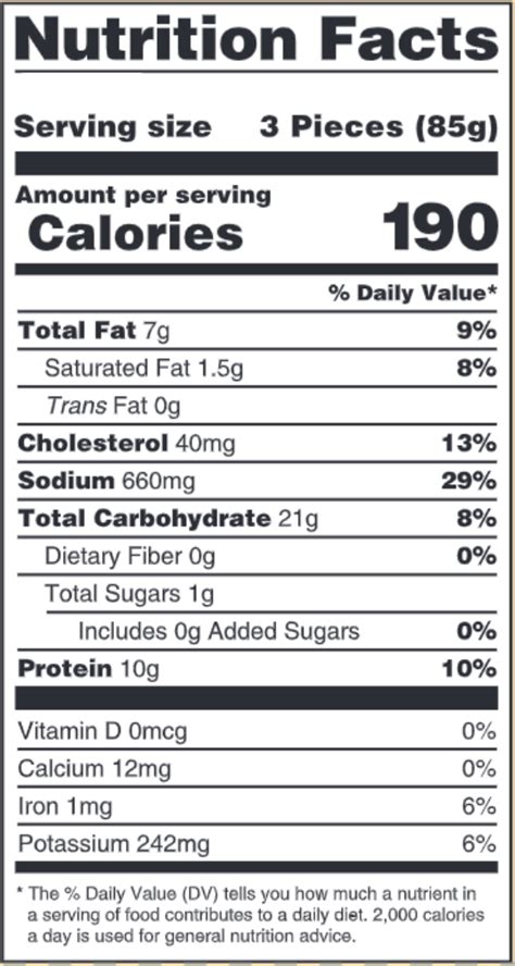 How many calories are in breaded chicken tender patty, 1.14 oz - calories, carbs, nutrition