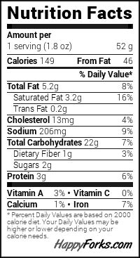 How many calories are in breadsticks - calories, carbs, nutrition