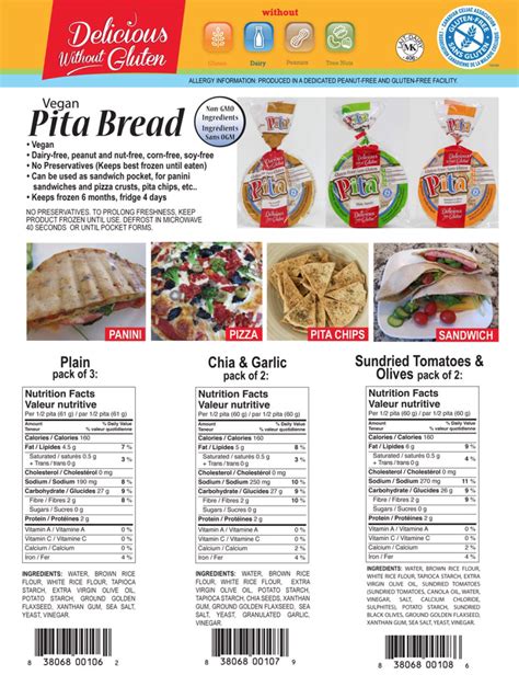 How many calories are in breakfast pita - calories, carbs, nutrition