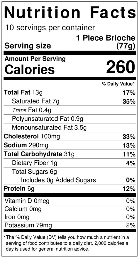 How many calories are in brioche stuffing - calories, carbs, nutrition