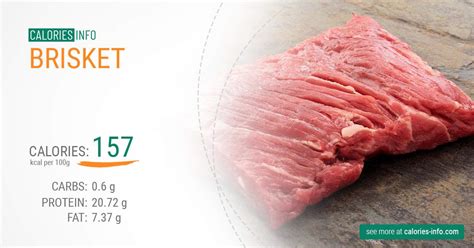 How many calories are in brisket - calories, carbs, nutrition