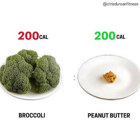 How many calories are in broccoli in brown butter - calories, carbs, nutrition