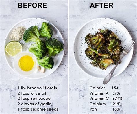 How many calories are in broccoli with olives & sun dried tomatoes - calories, carbs, nutrition