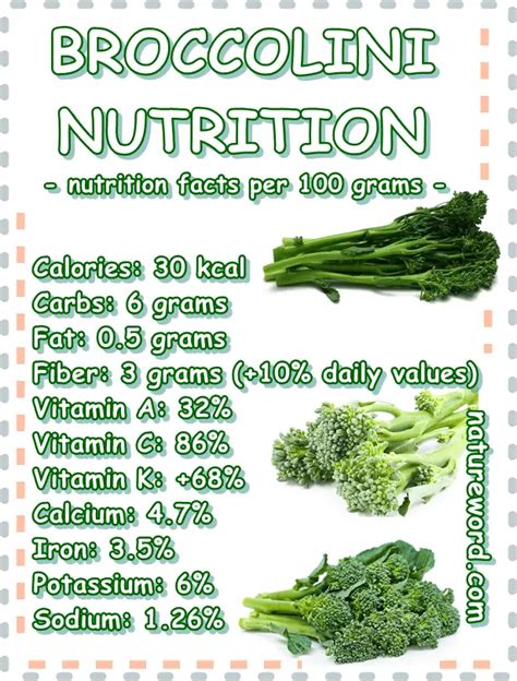 How many calories are in broccolini (14396.3) - calories, carbs, nutrition