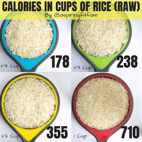 How many calories are in brown rice cups - calories, carbs, nutrition