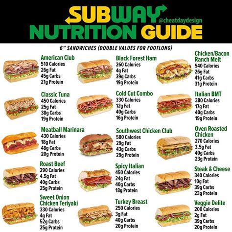 How many calories are in brown sub roll 12