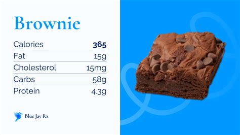 How many calories are in brownie - calories, carbs, nutrition