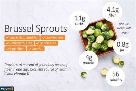 How many calories are in brussels sprouts maple glazed 3 oz - calories, carbs, nutrition