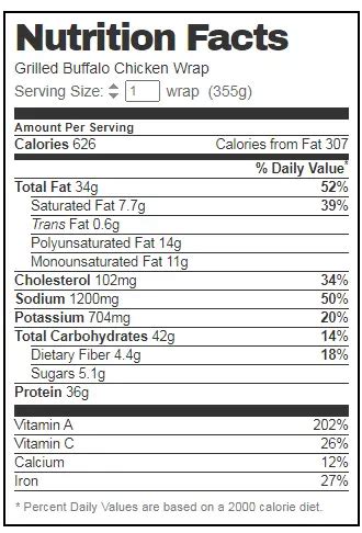 How many calories are in buffalo chicken portabella pack - calories, carbs, nutrition