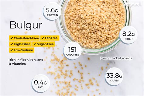 How many calories are in bulgar - calories, carbs, nutrition