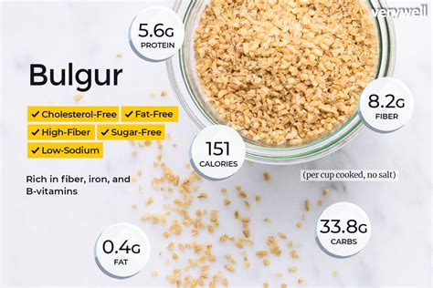 How many calories are in bulgur - calories, carbs, nutrition