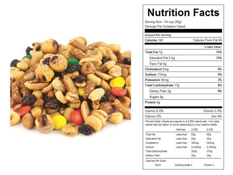 How many calories are in bulk snack california trail mix 1 oz - calories, carbs, nutrition