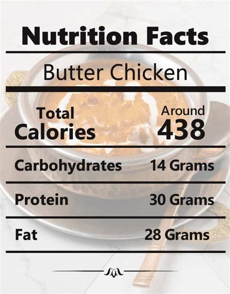 How many calories are in butter chicken - calories, carbs, nutrition