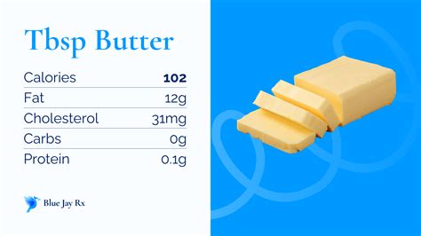 How many calories are in butter whipped 1 tbsp - calories, carbs, nutrition