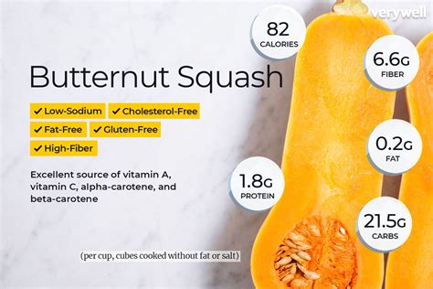 How many calories are in butternut squash canneloni - calories, carbs, nutrition