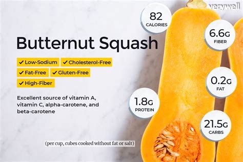 How many calories are in butternut squash casserole - calories, carbs, nutrition