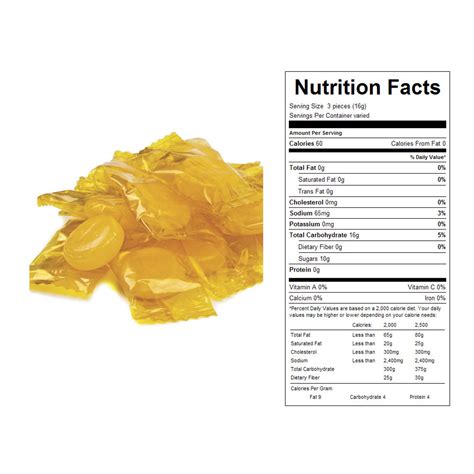 How many calories are in butterscotch - calories, carbs, nutrition