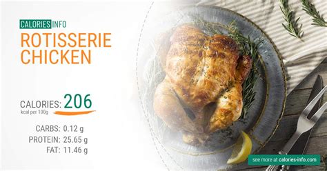 How many calories are in cajun rotisserie chicken - calories, carbs, nutrition