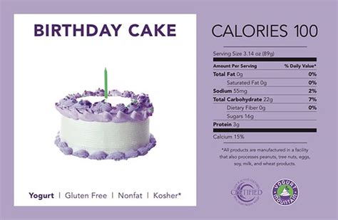 How many calories are in cake batter yogurt - calories, carbs, nutrition