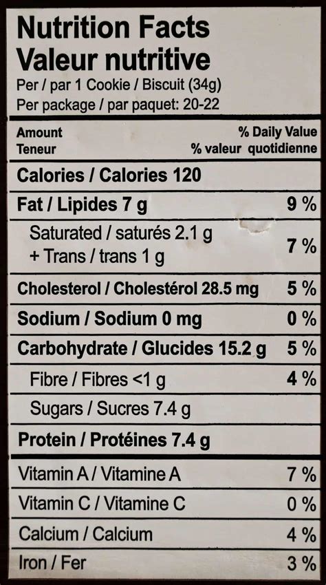 How many calories are in cake rusk - calories, carbs, nutrition