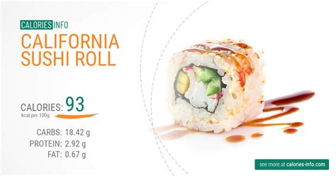 How many calories are in california sushi roll - calories, carbs, nutrition