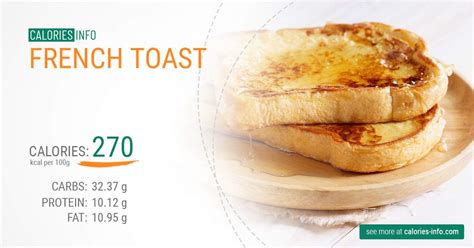 How many calories are in canadian french toast 2 pieces - calories, carbs, nutrition