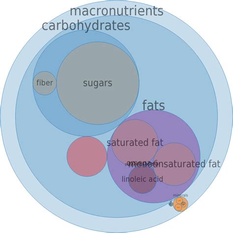 How many calories are in candies, crispy bar with peanut butter filling - calories, carbs, nutrition