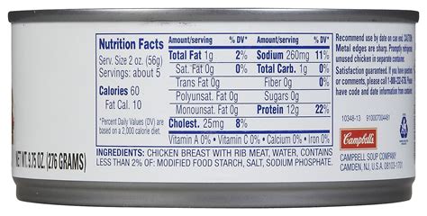 How many calories are in canned chicken - calories, carbs, nutrition