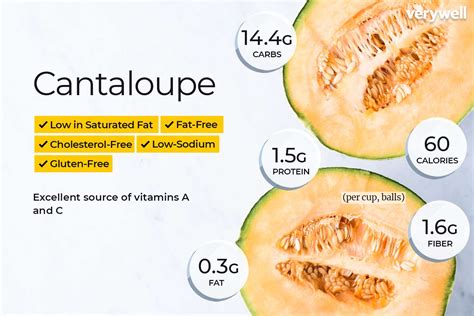 How many calories are in cantaloupe snack cup - calories, carbs, nutrition