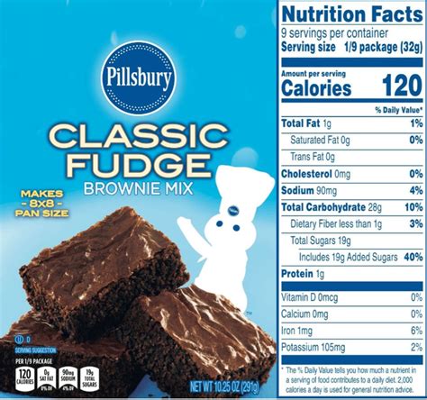 How many calories are in cappuccino fudge brownies - calories, carbs, nutrition