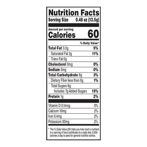 How many calories are in caramel brulee chocolate bites - calories, carbs, nutrition