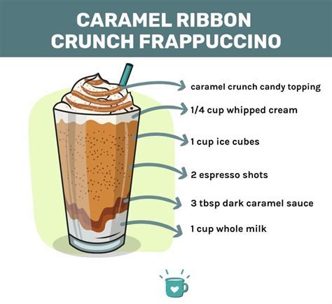 How many calories are in caramel crunch - calories, carbs, nutrition