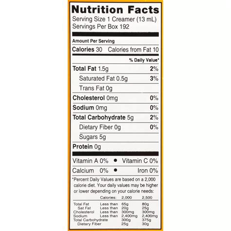 How many calories are in caramel delights - calories, carbs, nutrition