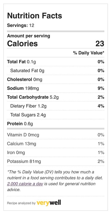 How many calories are in caramelized onion pinot gris demi - calories, carbs, nutrition