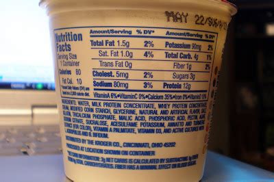 How many calories are in carb master yogurt - calories, carbs, nutrition