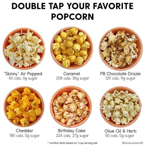 How many calories are in carmel popcorn - calories, carbs, nutrition