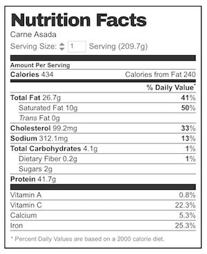 How many calories are in carne asada - calories, carbs, nutrition