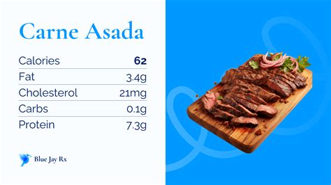 How many calories are in carne asada under wraps - calories, carbs, nutrition