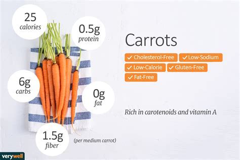 How many calories are in carrot bulk julienne 1/8